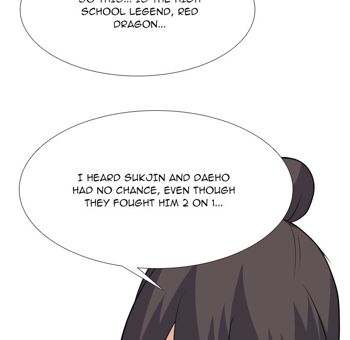 High School Legend Red Dragon Chapter 185 image 25