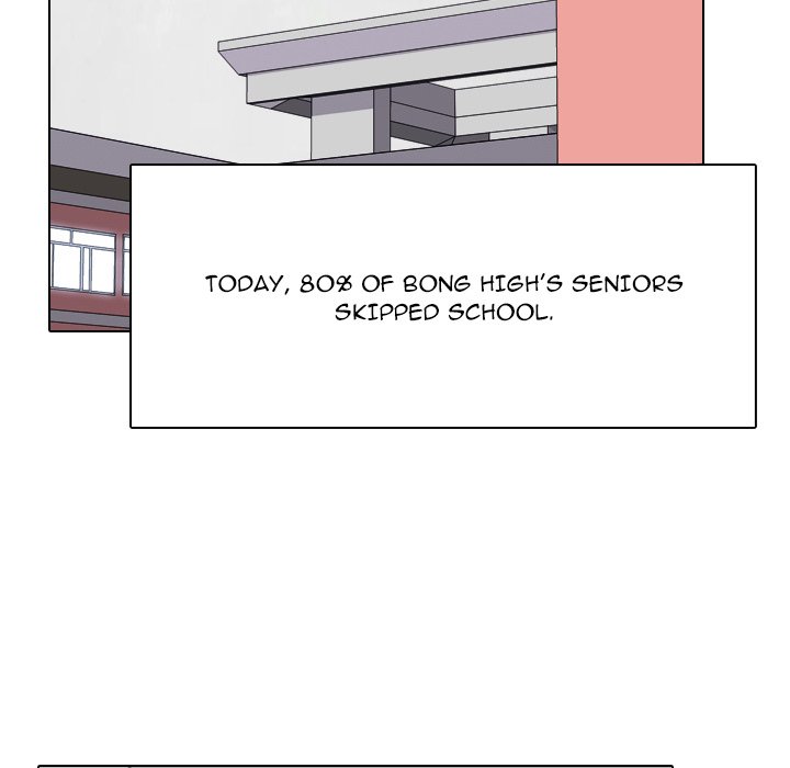 High School Legend Red Dragon Chapter 188 image 47