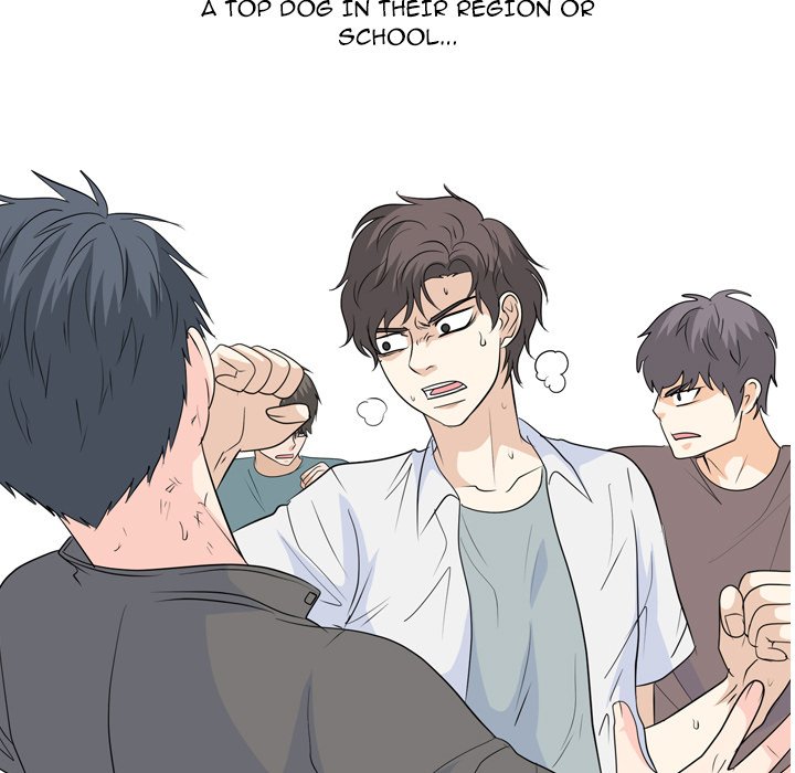 High School Legend Red Dragon Chapter 191 image 95