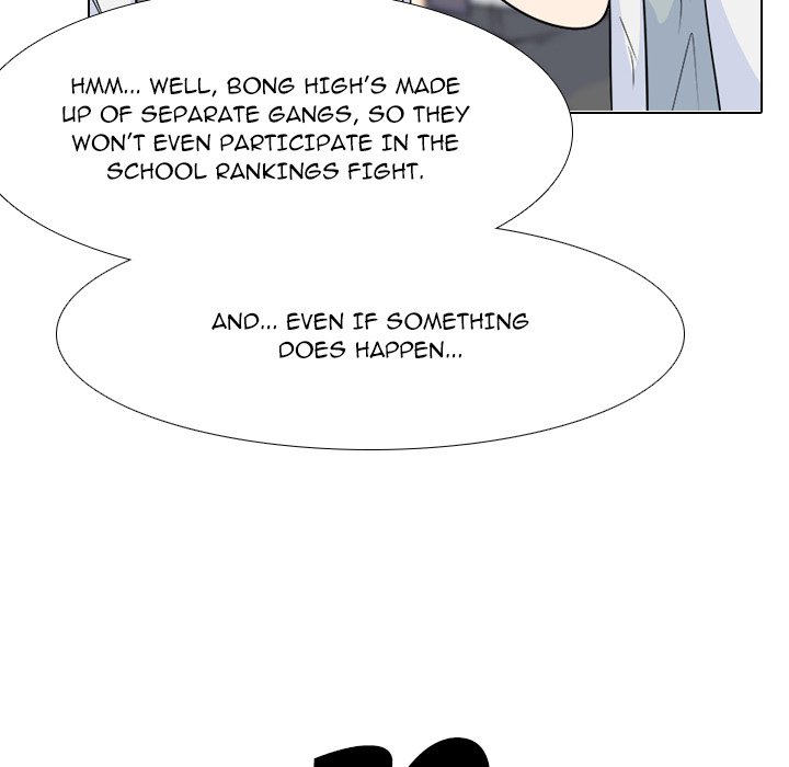 High School Legend Red Dragon Chapter 192 image 58