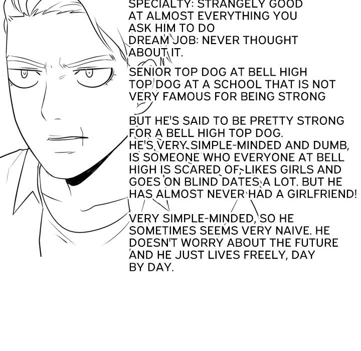 High School Legend Red Dragon Chapter 197 image 143