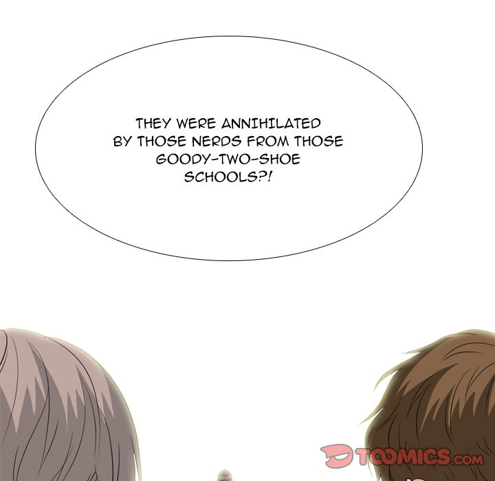 High School Legend Red Dragon Chapter 197 image 14