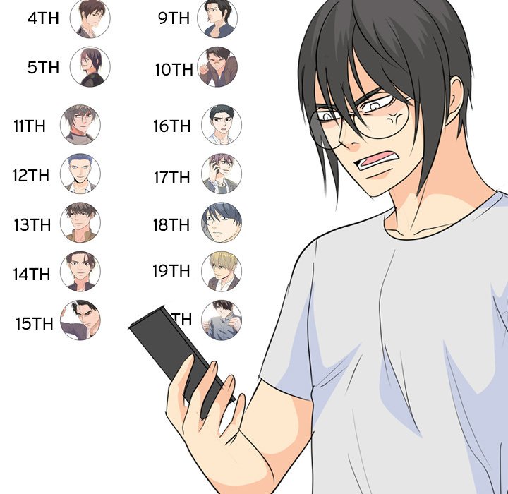 High School Legend Red Dragon Chapter 198 image 63