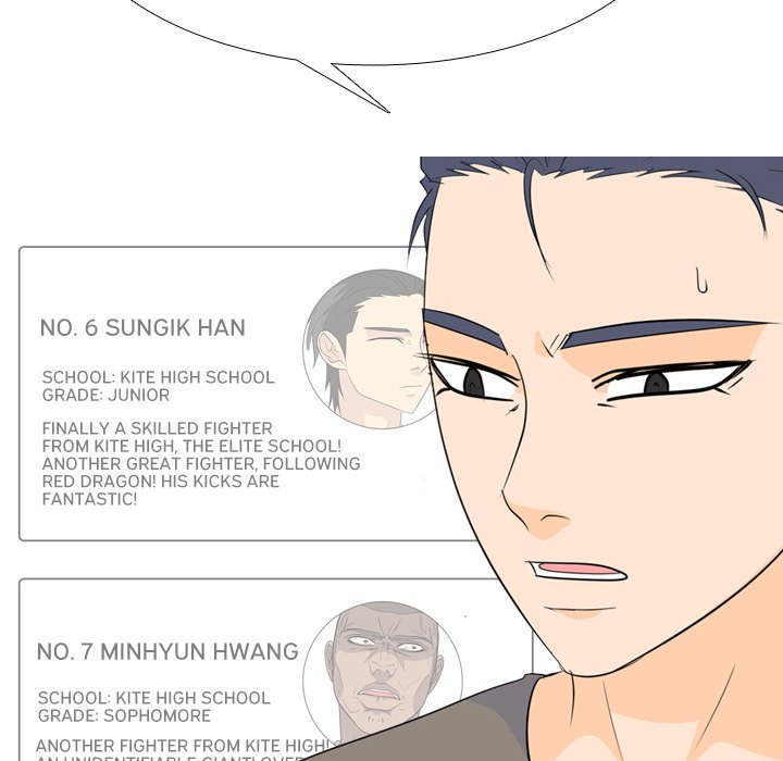 High School Legend Red Dragon Chapter 199 image 64