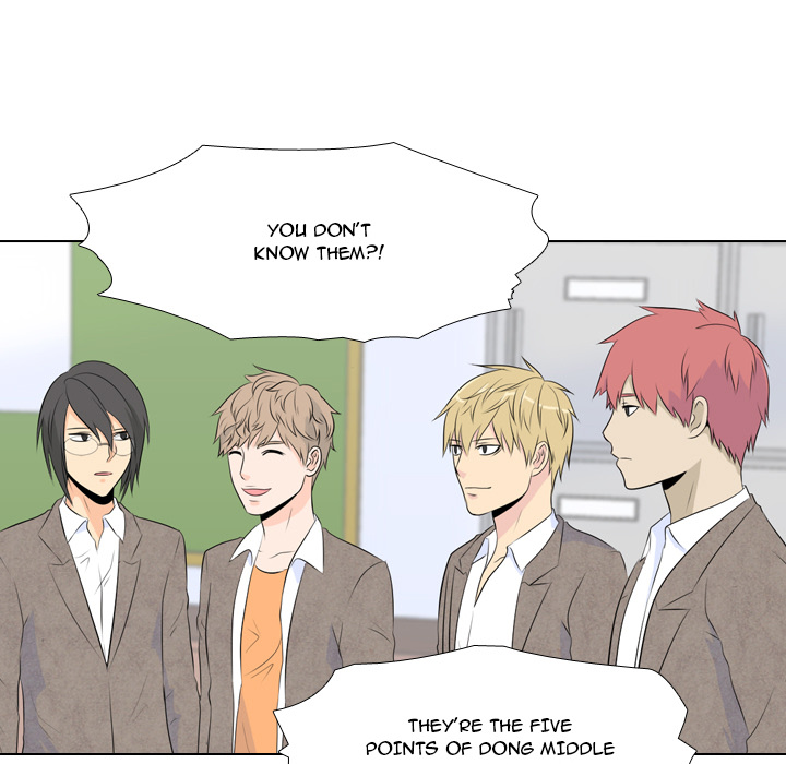 High School Legend Red Dragon Chapter 2 image 20