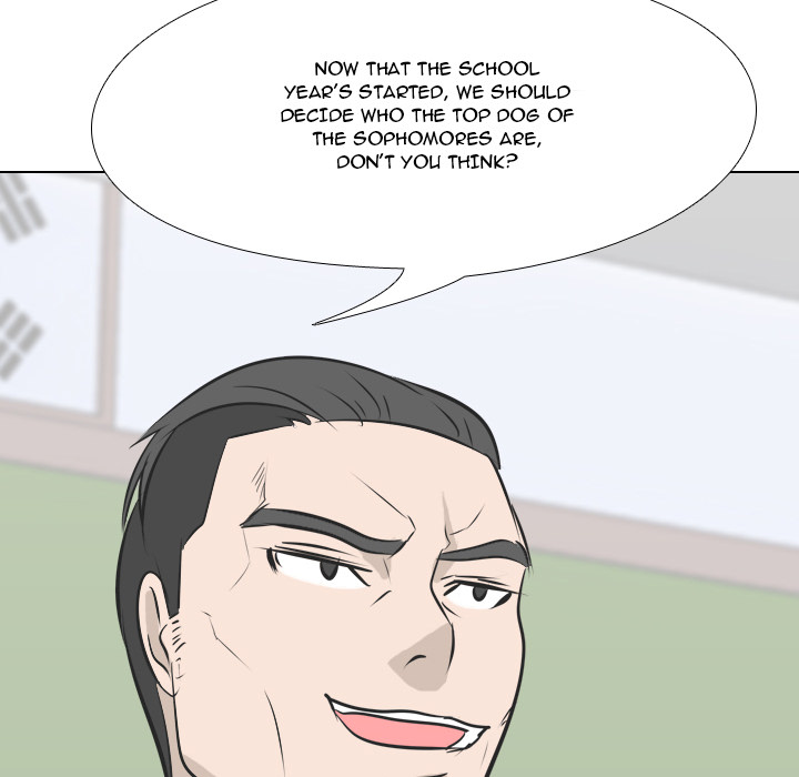 High School Legend Red Dragon Chapter 2 image 35