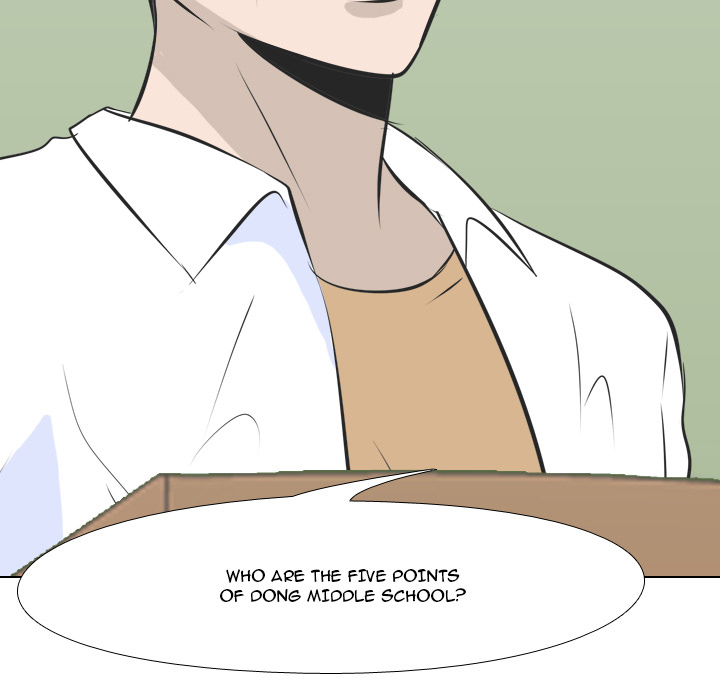 High School Legend Red Dragon Chapter 2 image 36