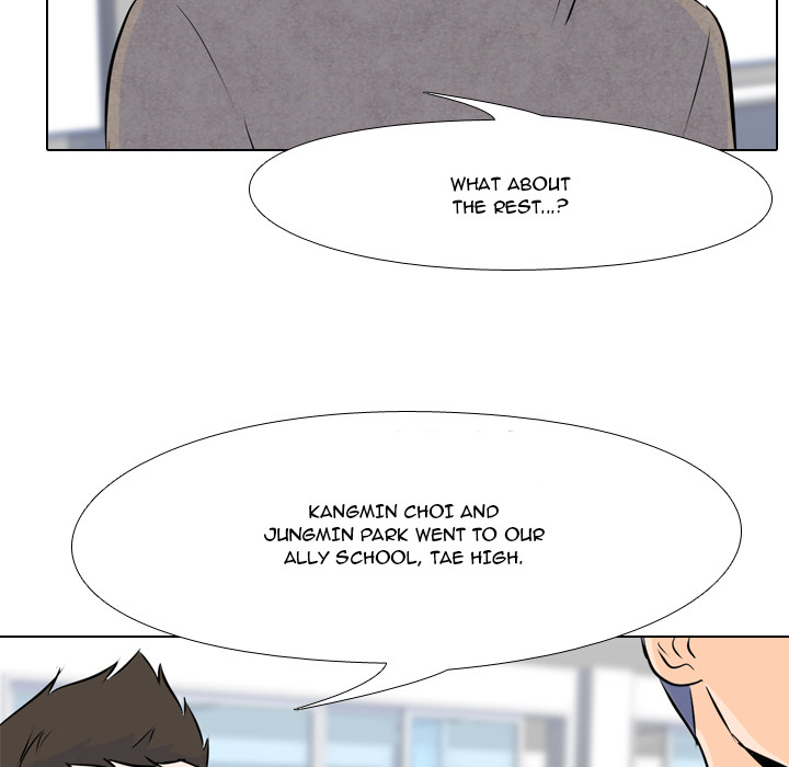 High School Legend Red Dragon Chapter 2 image 97