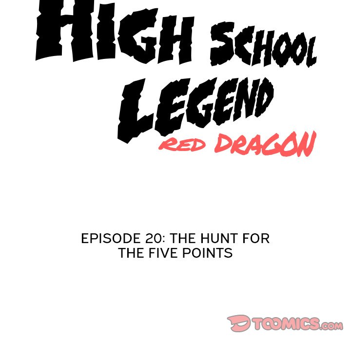 High School Legend Red Dragon Chapter 20 image 9