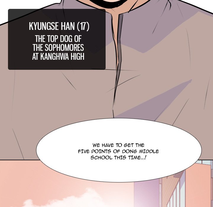 High School Legend Red Dragon Chapter 20 image 7