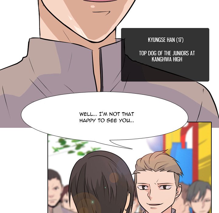 High School Legend Red Dragon Chapter 21 image 54