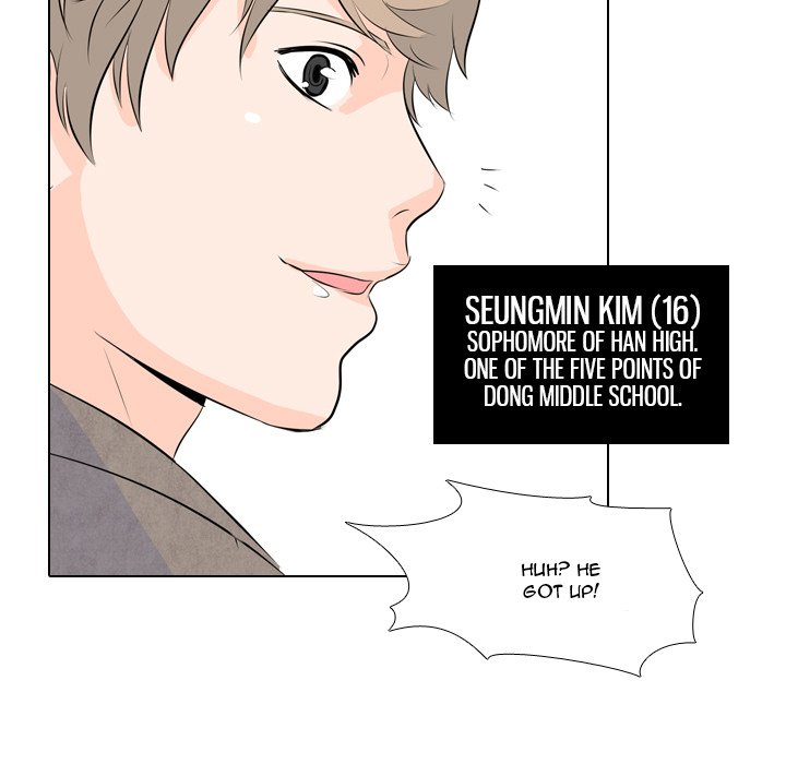 High School Legend Red Dragon Chapter 3 image 28