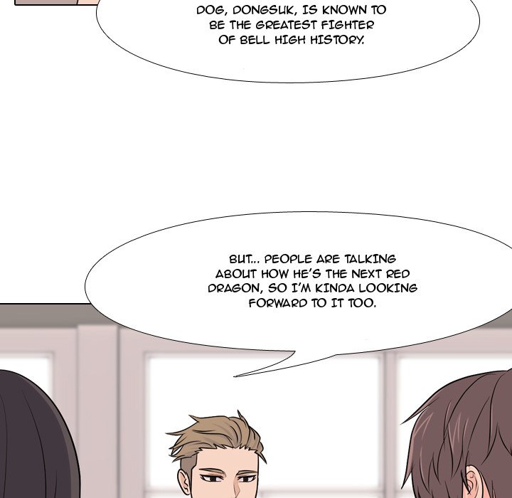 High School Legend Red Dragon Chapter 32 image 28