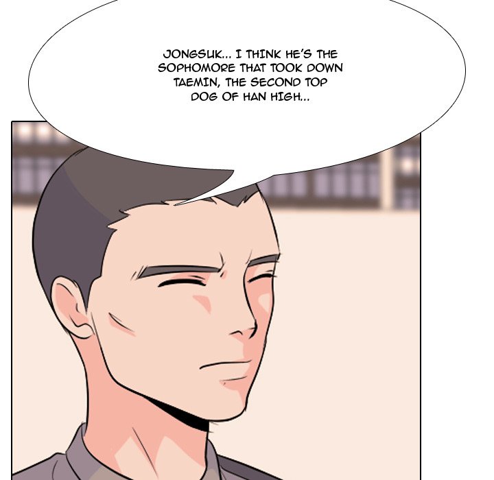 High School Legend Red Dragon Chapter 33 image 36