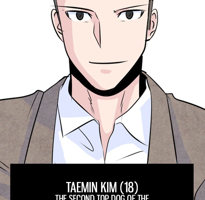 High School Legend Red Dragon Chapter 4 image 31