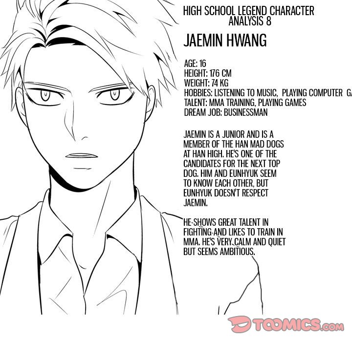 High School Legend Red Dragon Chapter 42 image 113