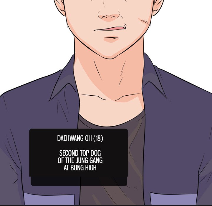 High School Legend Red Dragon Chapter 54 image 6