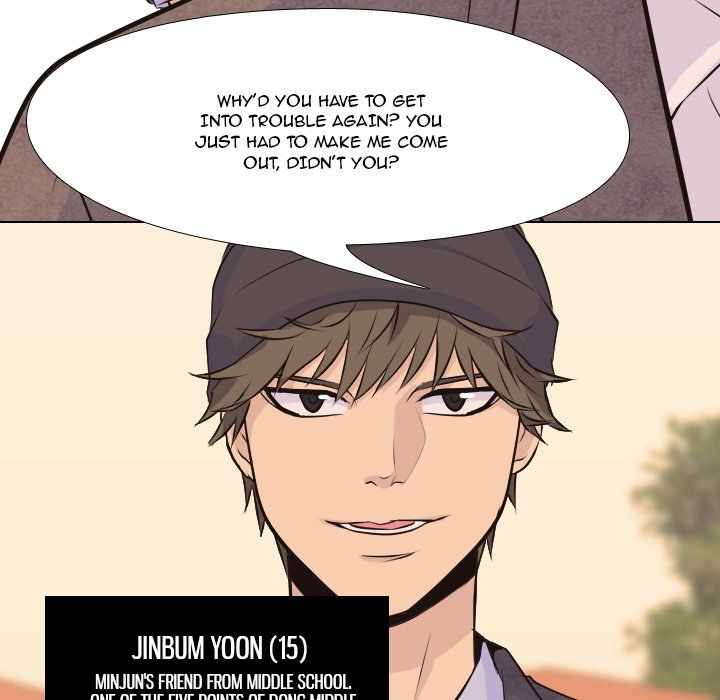 High School Legend Red Dragon Chapter 6 image 72