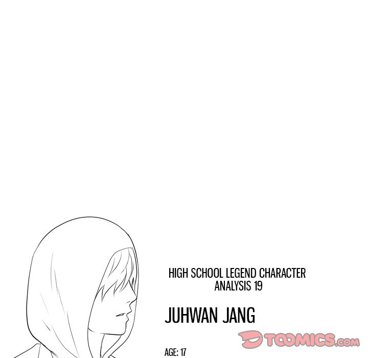 High School Legend Red Dragon Chapter 66 image 134