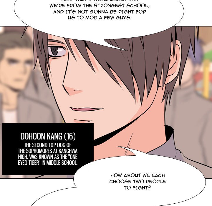High School Legend Red Dragon Chapter 7 image 62