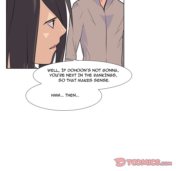 High School Legend Red Dragon Chapter 7 image 73