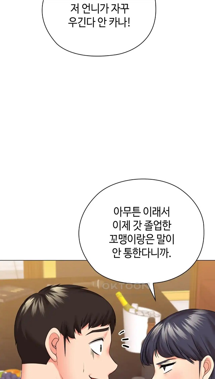 The High Society Raw Chapter 43 image 86