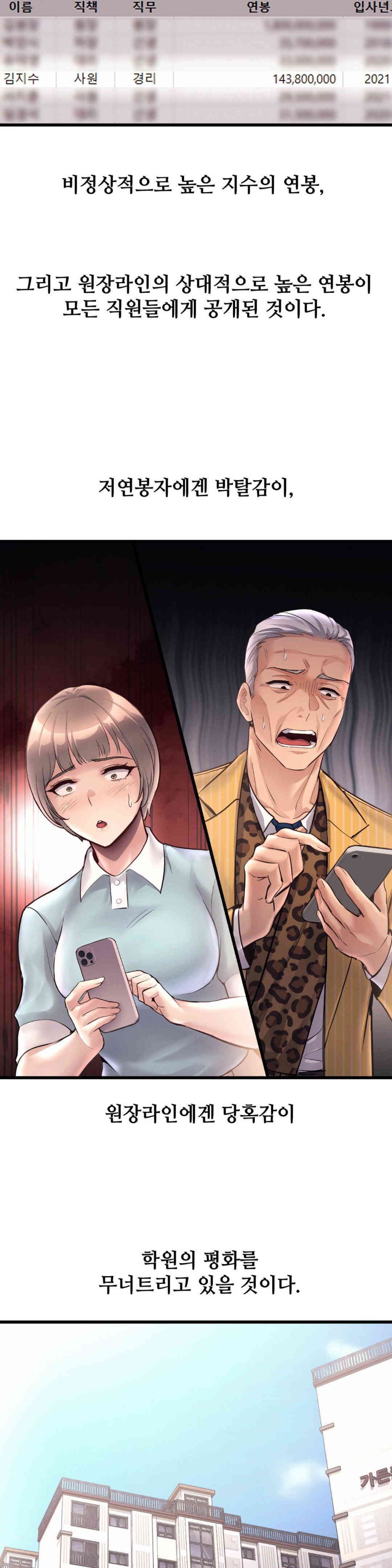 My Life is a Piece of Cake Raw Chapter 38 image 13