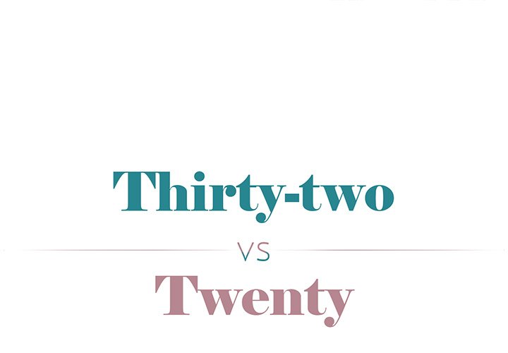 Thirty-two VS Twenty Chapter 15 image 0