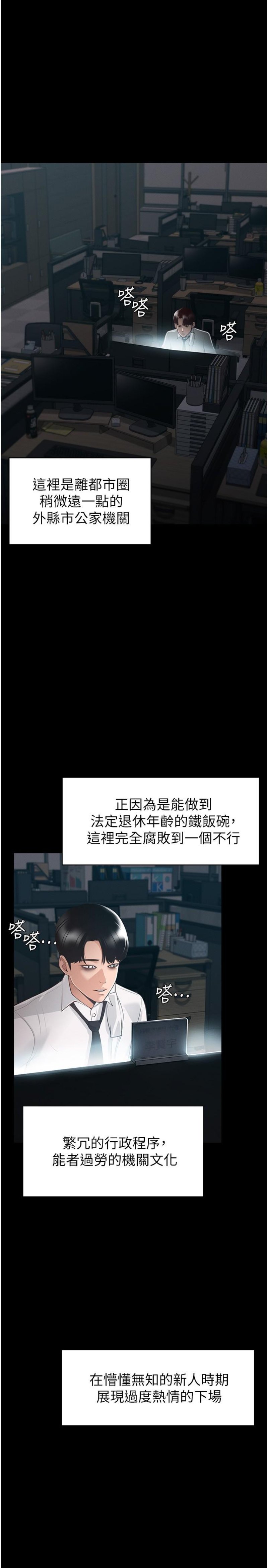 Supervisor Access Raw Chapter 1 image 6