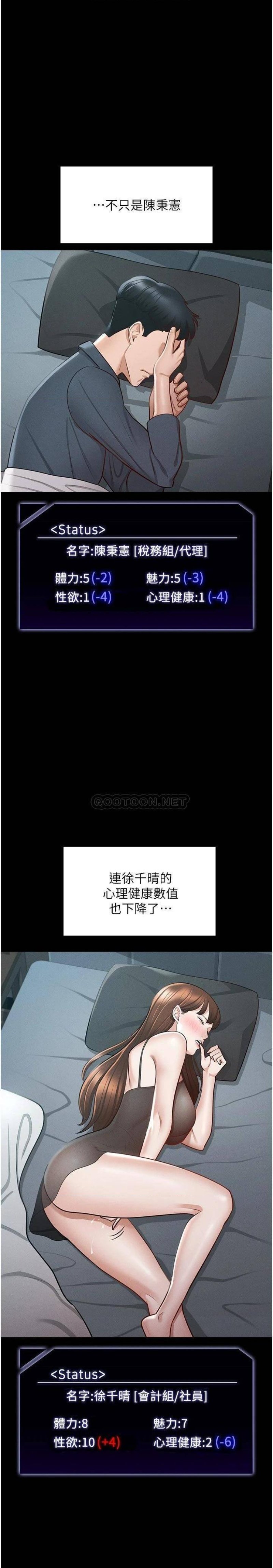 Supervisor Access Raw Chapter 10 image 0