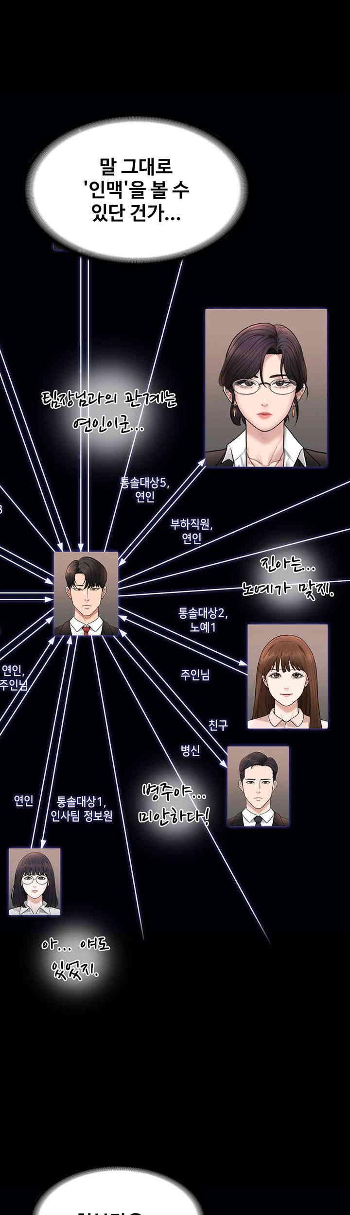 Supervisor Access Raw Chapter 125 image 60