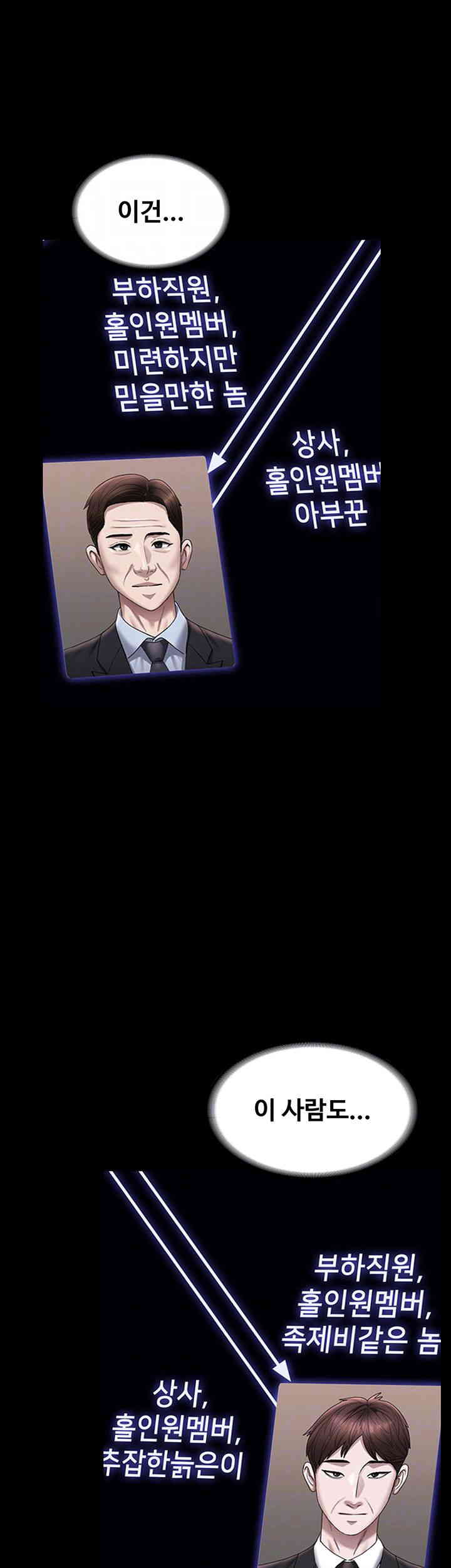 Supervisor Access Raw Chapter 126 image 13
