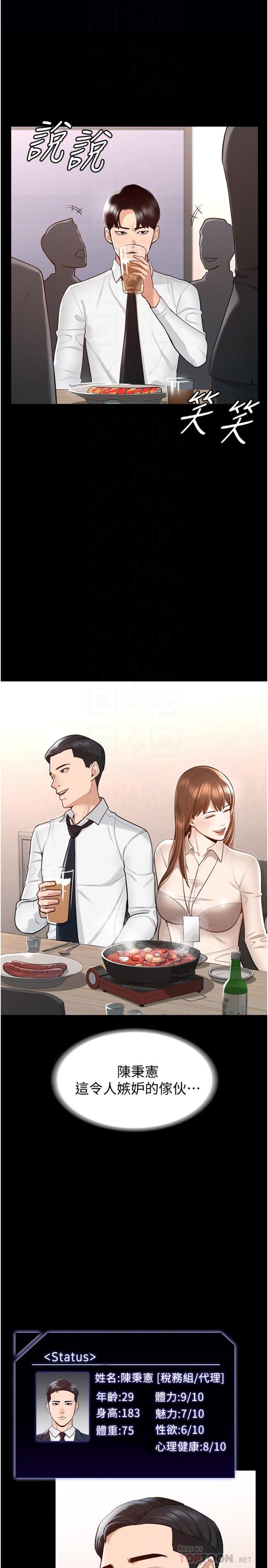 Supervisor Access Raw Chapter 2 image 3