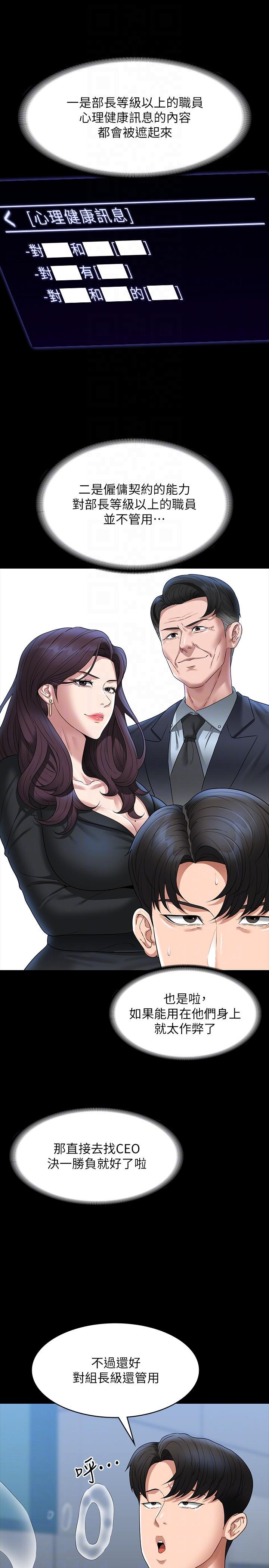 Supervisor Access Raw Chapter 78 image 23