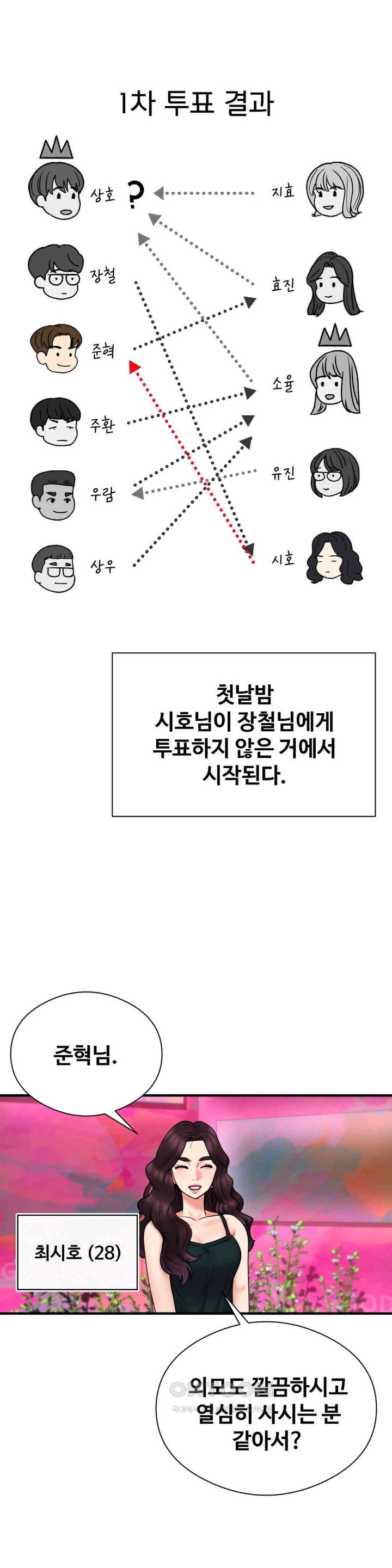 In search of Love Raw Chapter 21 image 18