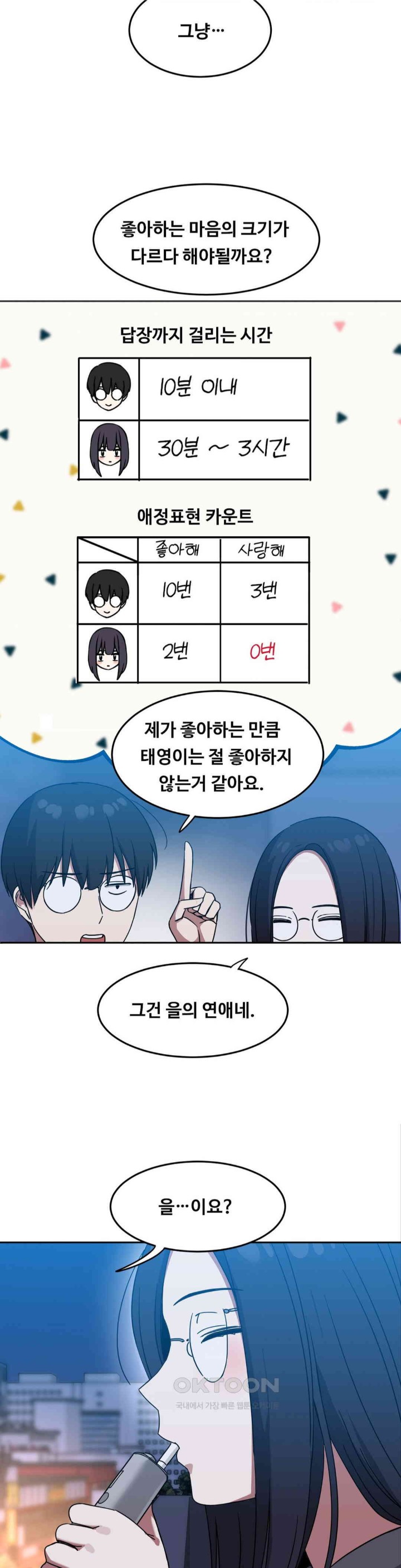 The Iron-Wall Beauty of My Department is a Masochist?! Raw Chapter 10 image 22