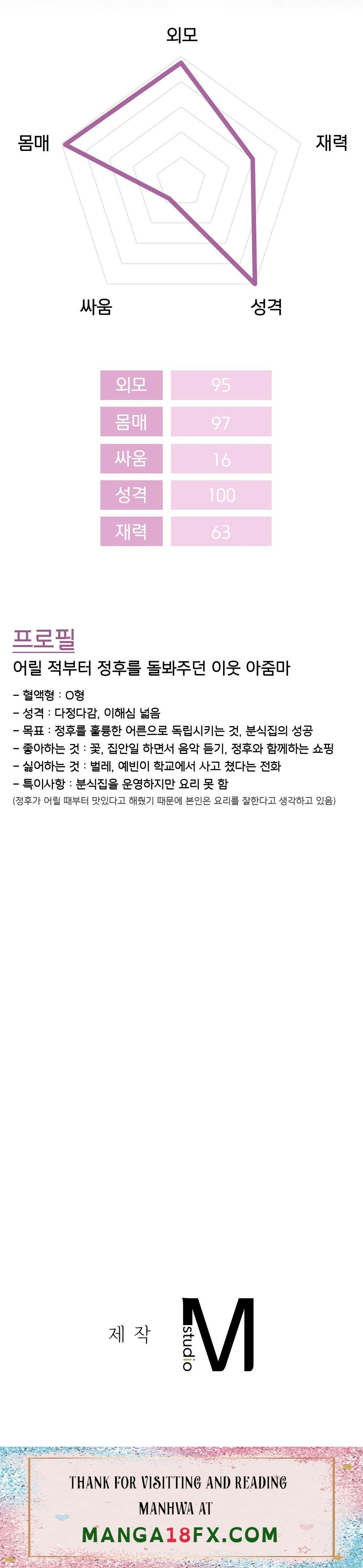 Staying with Ajumma Raw Chapter 9 image 36