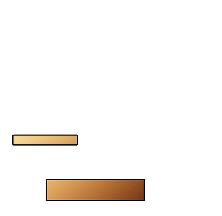Family Tree Chapter 13 image 15