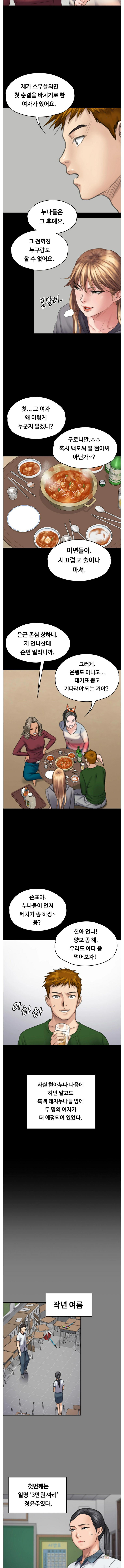 Queen Bee Raw Chapter 96 image 5