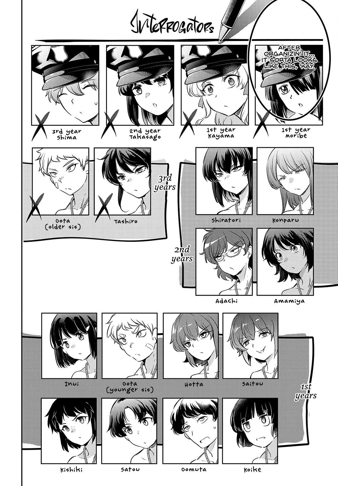 Confinement King Chapter 19 image 5