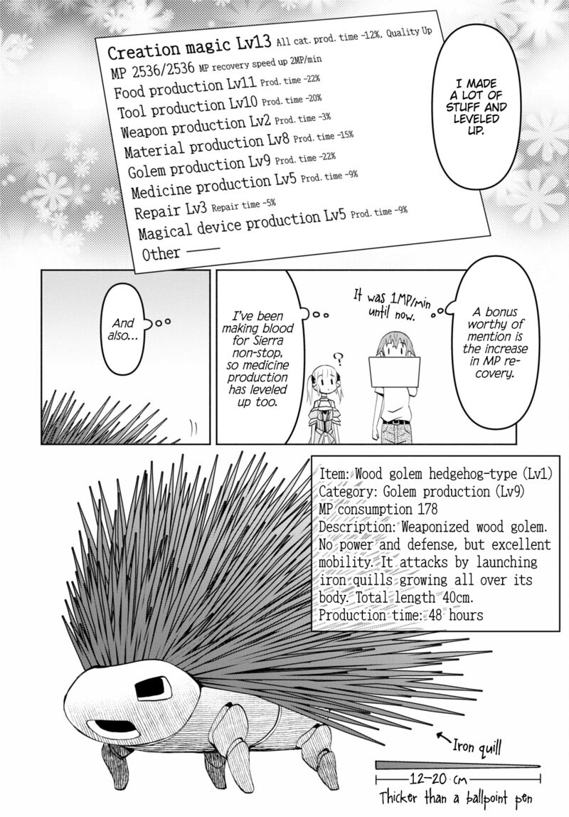 Dungeon Tou de Yadoya wo Yarou! Souzou Mahou wo Moratta Ore no Hosoude Hanjouki Chapter 36 image 5
