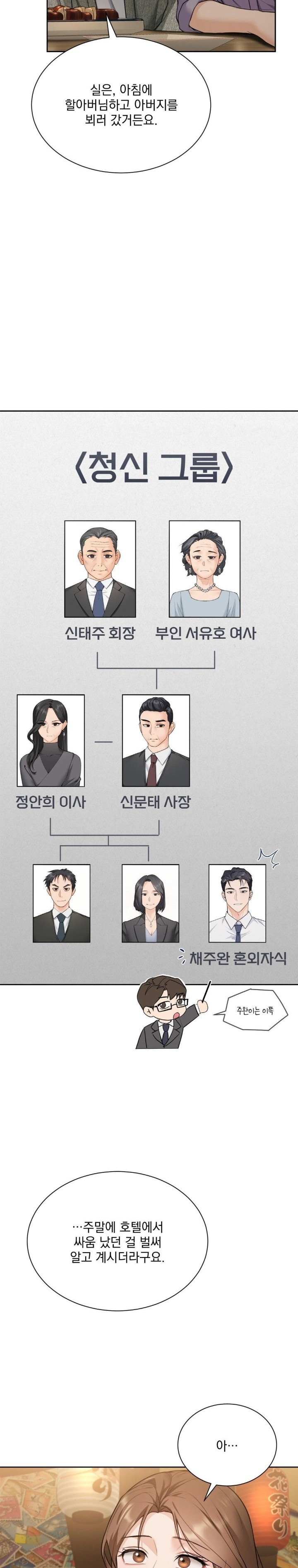 A Boss Who is So Kind to Me Raw Chapter 19 image 1