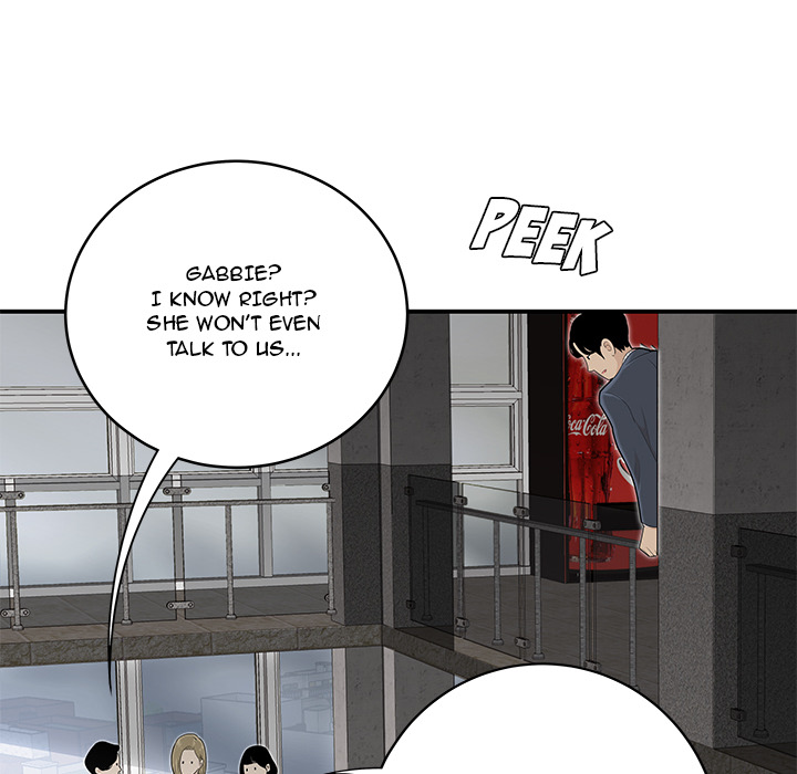 Drama in the Office Chapter 1 image 80