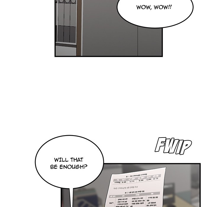 Drama in the Office Chapter 10 image 74