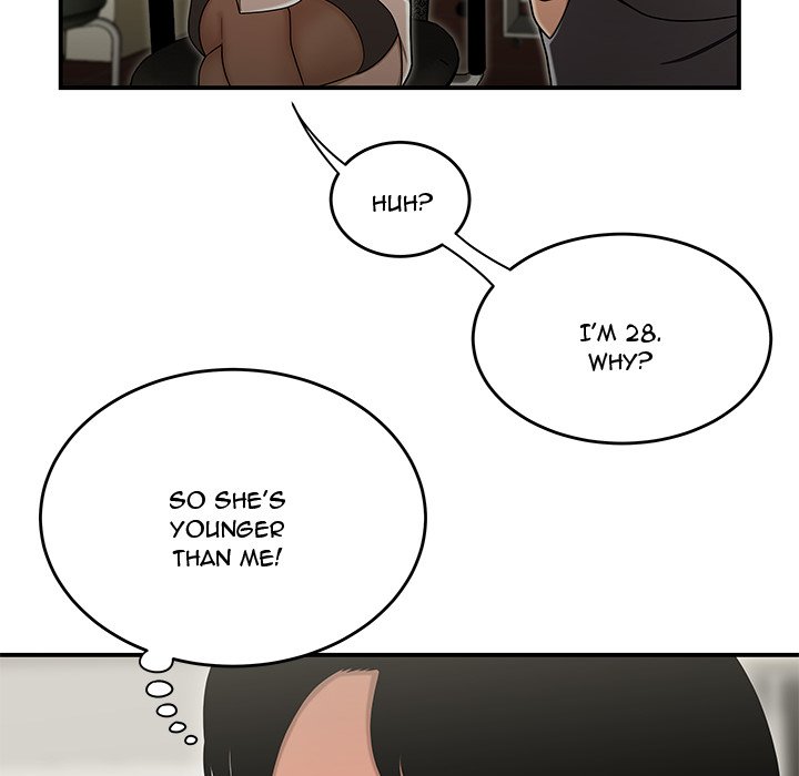 Drama in the Office Chapter 18 image 52