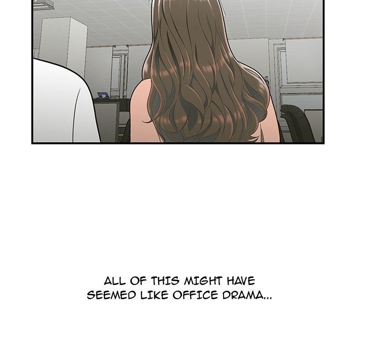 Drama in the Office Chapter 34 - The End image 114
