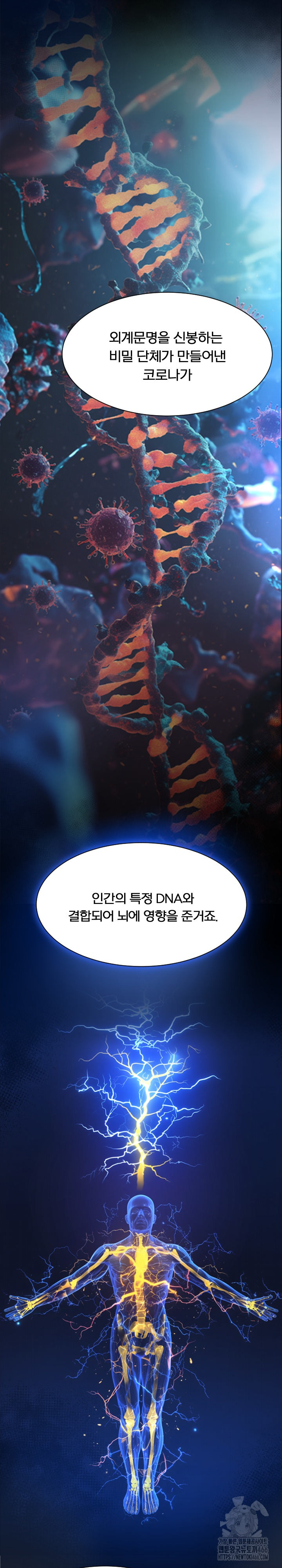 S Battle Master Raw Chapter 3 image 8