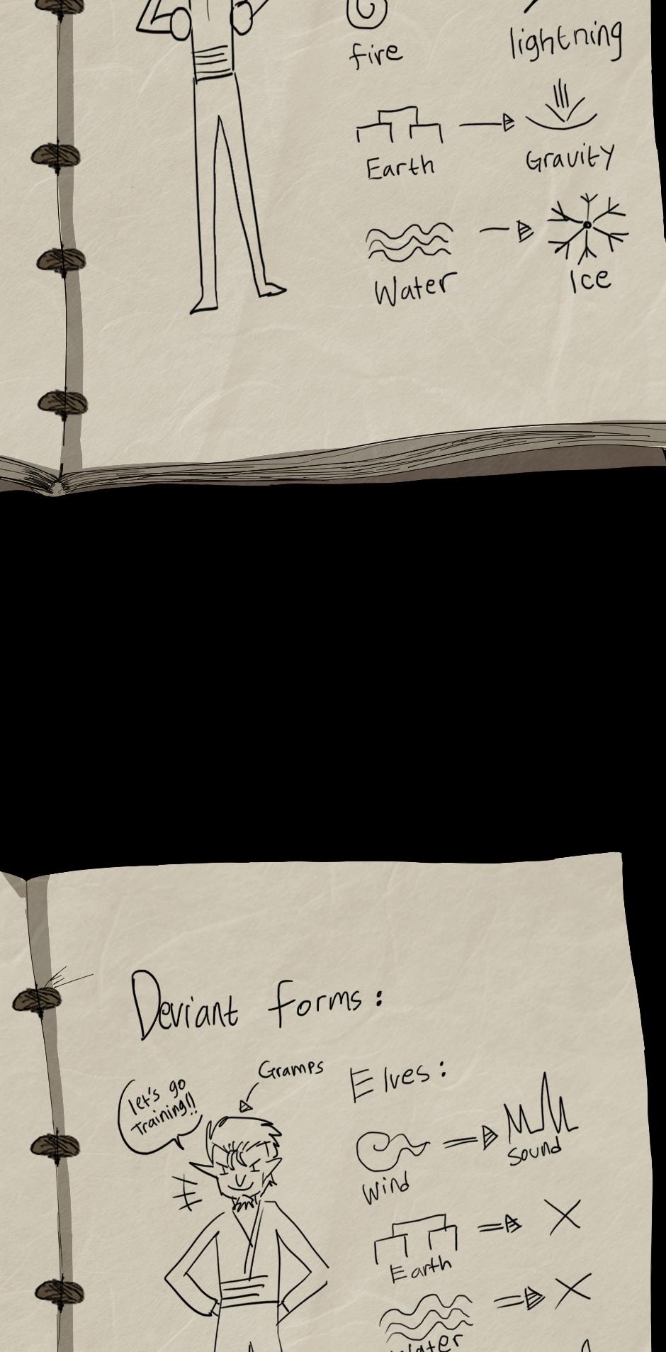 The Beginning After the End Chapter 38.5 - Arthur's Notes (Extra) image 6