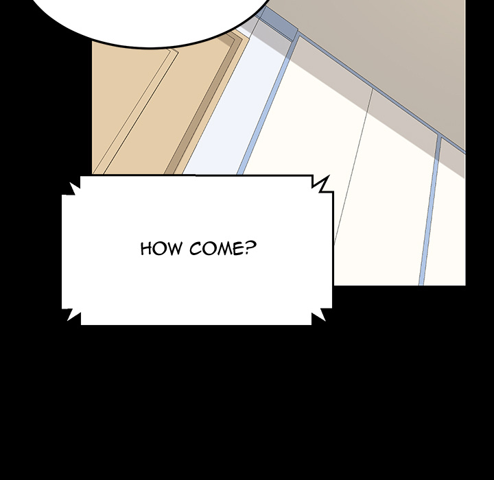 The Perfect Roommates Chapter 1 image 120