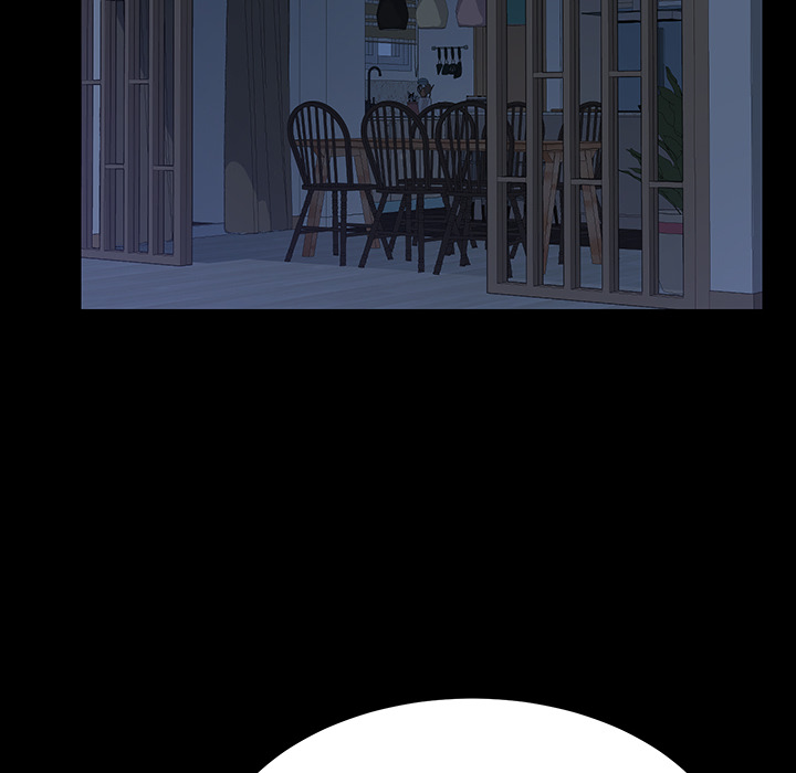 The Perfect Roommates Chapter 1 image 186